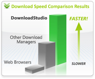 Download Speed Comparison Results show that DownloadStudio is faster than other download managers and web browsers!